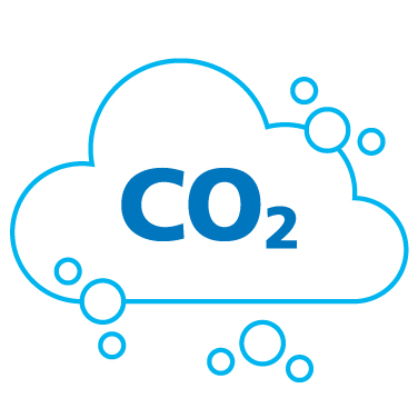 CO2